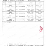 桂平重防腐地坪,桂平超强耐腐蚀涂料-缩略图4